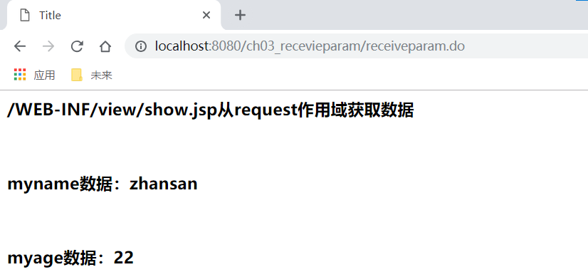 处理器方法的参数