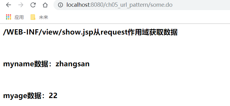 解读静态资源的访问