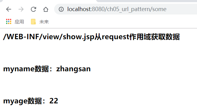 解读静态资源的访问