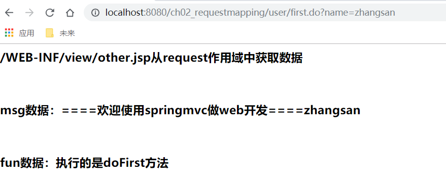 处理器方法的参数