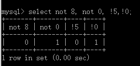 MySQL的运算符(九)