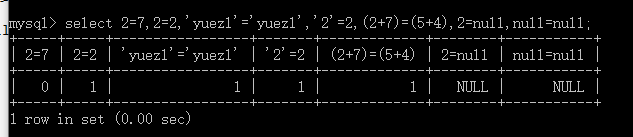 MySQL的运算符(九)