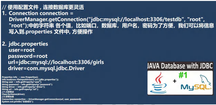 JDBC概述