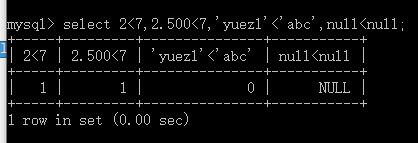 MySQL的运算符(九)