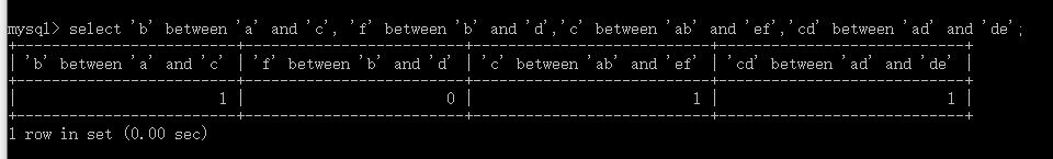MySQL的运算符(九)