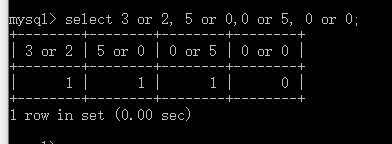 MySQL的运算符(九)
