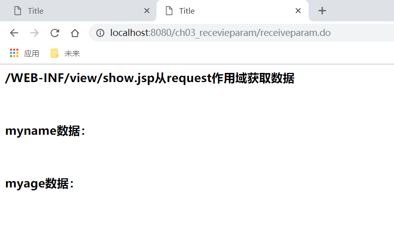 处理器方法的参数