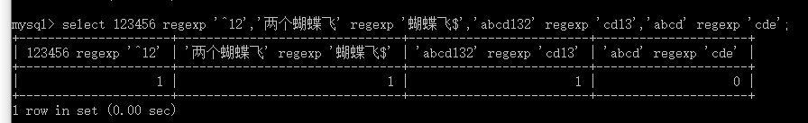 MySQL的运算符(九)