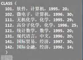 Mysql练习