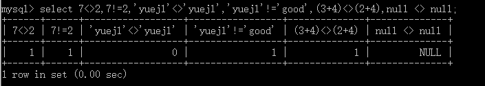 MySQL的运算符(九)