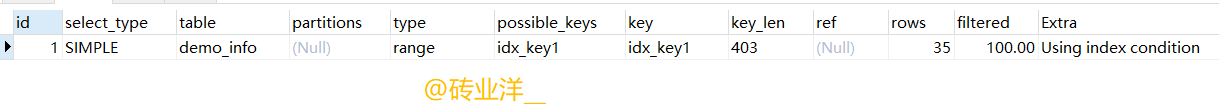 MySQL中B+树索引的应用场景大全