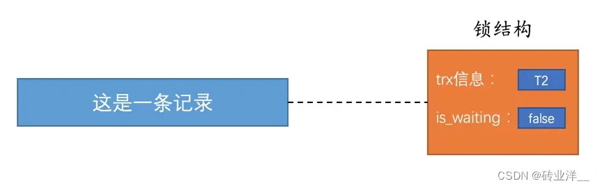 掌控MySQL并发：深度解析锁机制与并发控制