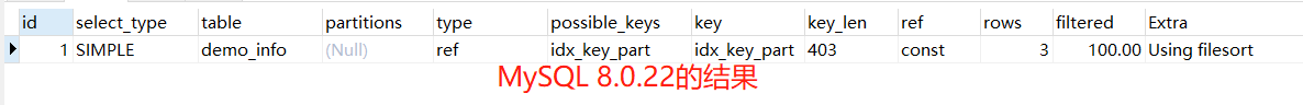 MySQL中B+树索引的应用场景大全