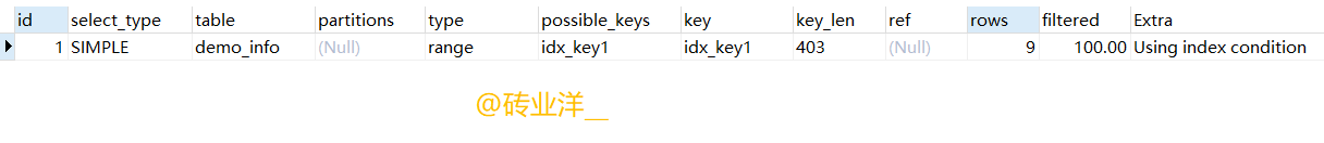 MySQL中B+树索引的应用场景大全