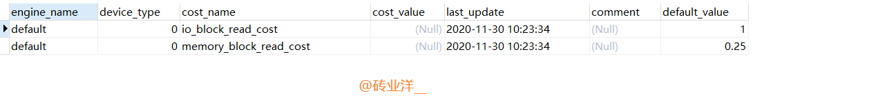 MySQL查询为什么选择使用这个索引？——基于MySQL 8.0.22索引成本计算