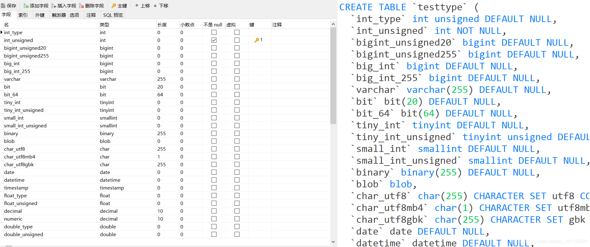 MySQL中的字段类型对应于Java对象中的数据类型