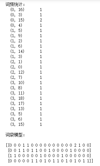 词袋模型：概念及python实现