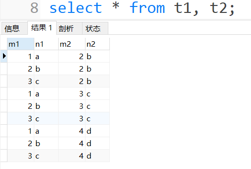 面试之前，MySQL表连接必须过关！——表连接的原理