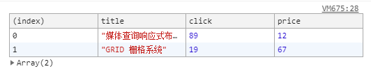 这次把 javascript 闭包给你讲的明明白白