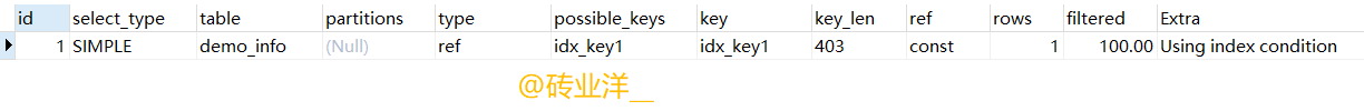 MySQL中B+树索引的应用场景大全