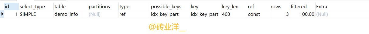 MySQL中B+树索引的应用场景大全