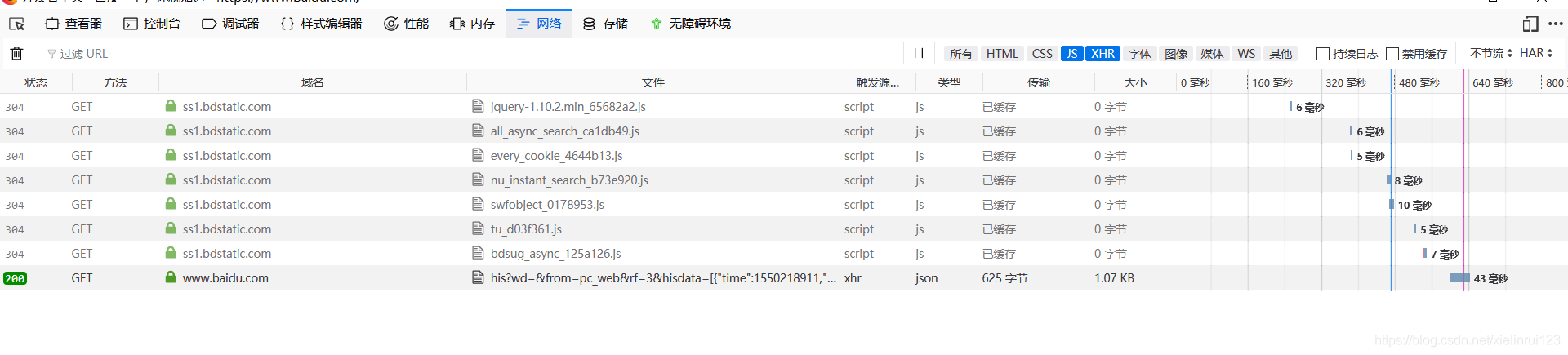 如何利用chrome和firefox进行接口分析