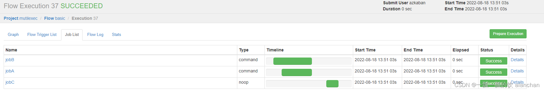 2、azkaban-3.51.0 任务类型（Jobtypes，详细介绍command、java2种类型及示例）