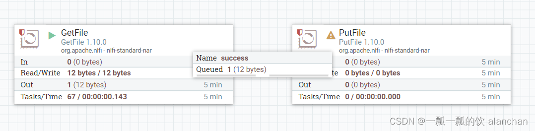 2、NIFI应用示例-GetFile和PutFile应用