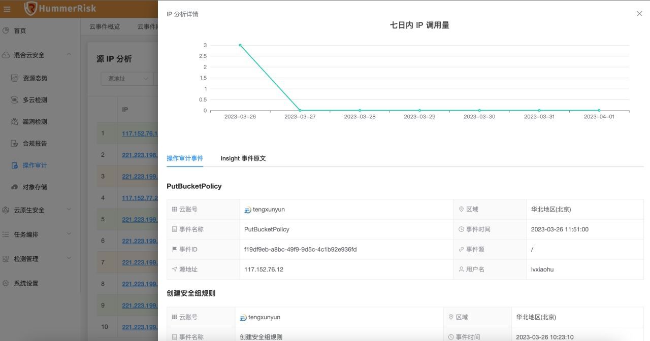 HummerRisk 使用教程：操作审计