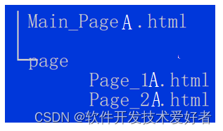 html页面间的跳转及导航栏制作
