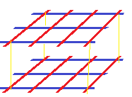 C++数组