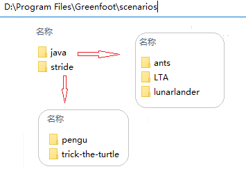 Greenfoot简介与使用入门