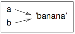 python字符串和列表的不同