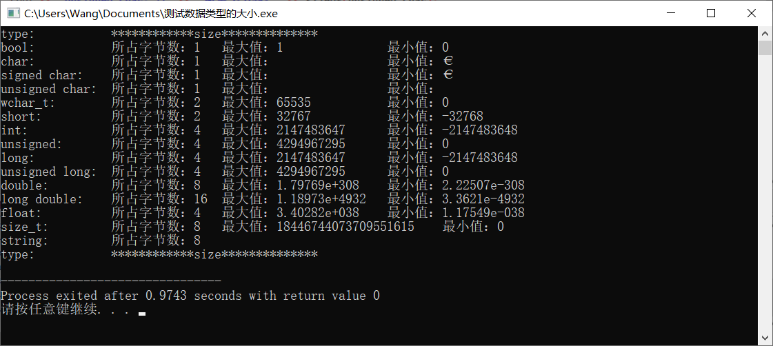 C++的数据类型