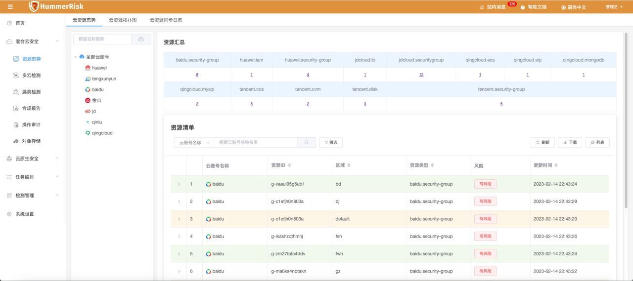 HummerRisk 使用教程：资源态势