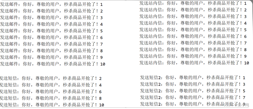 RabbitMQ【简单模式(概念、项目搭建、编写生产者、编写消费者)、工作队列模式（概念、编写生产者、编写消费者）发布订阅模式（概念、编写生产者）】(三)-全面详解（学习总结---从入门到深化）