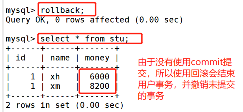 MySQL 数据库系列(五)-----索引、事务与存储引擎(Linux版)