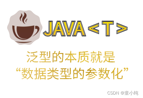 Java基础深化和提高-------容器篇