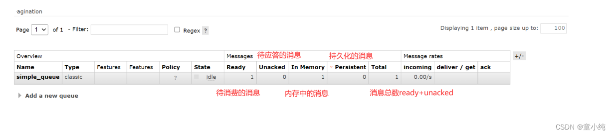 RabbitMQ【简单模式(概念、项目搭建、编写生产者、编写消费者)、工作队列模式（概念、编写生产者、编写消费者）发布订阅模式（概念、编写生产者）】(三)-全面详解（学习总结---从入门到深化）