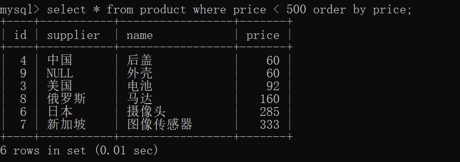 【mysql学习】5.过滤数据