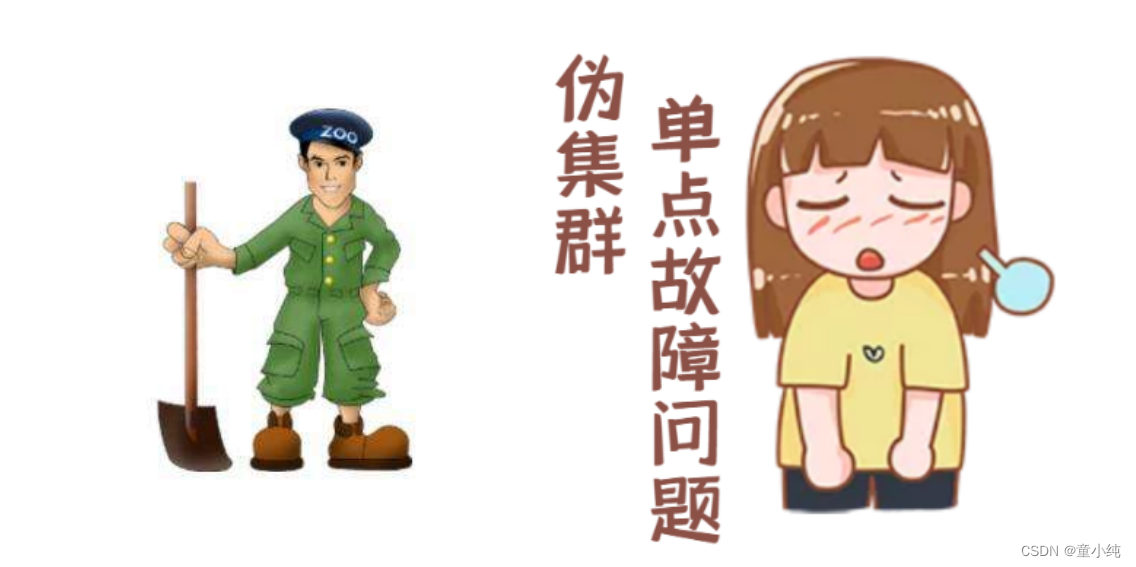 Zookeeper【部署（伪集群安装、集群安装、服务管理）系统模型（数据模型、节点特性 、客户端命令行 、节点数据信息、Watcher监听机制 ）】(二)-全面详解（学习总结---从入门到深化）