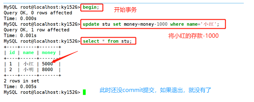 MySQL 数据库系列(五)-----索引、事务与存储引擎(Linux版)