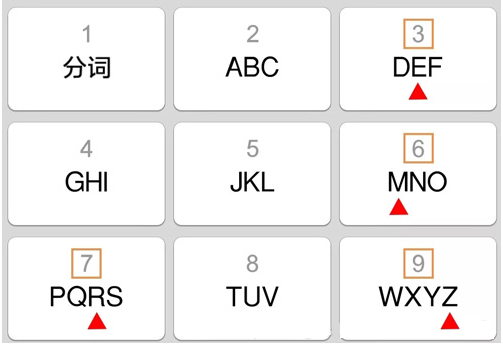 高并发核心技术Redis系列(三)--------基本知识