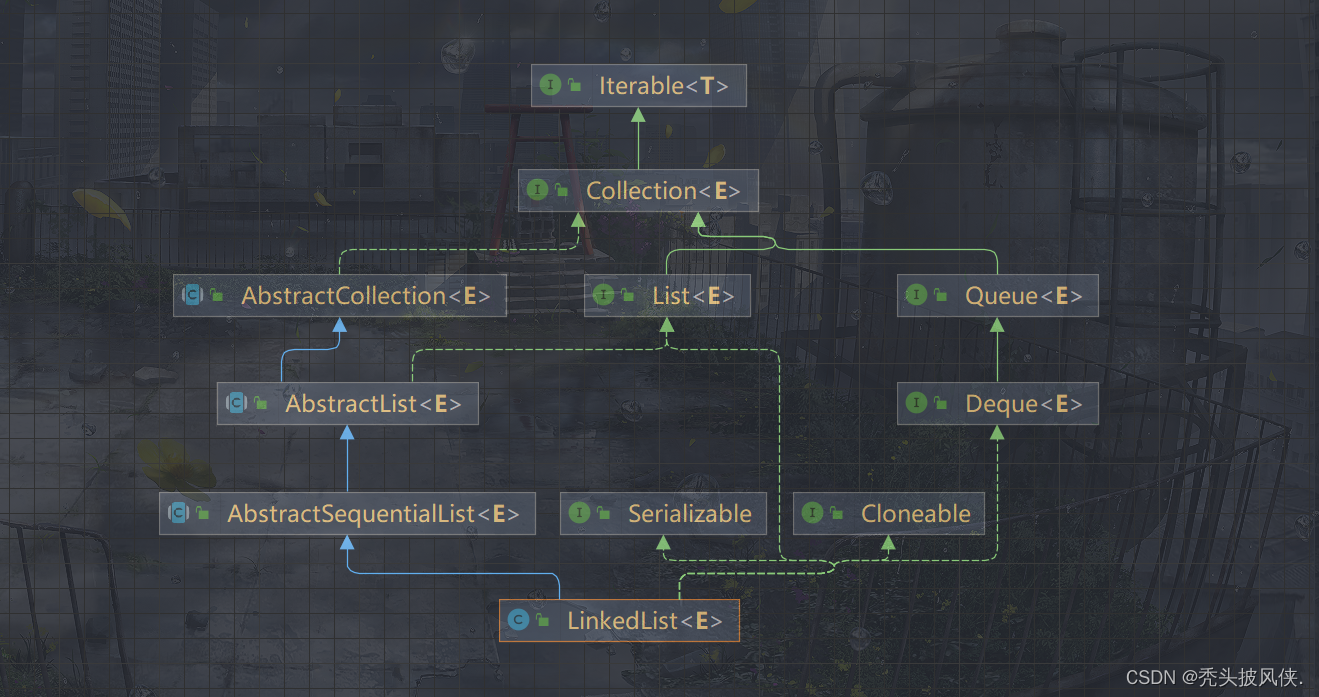 【java基础】LinkedList源码解析