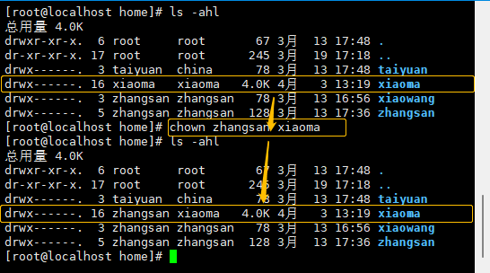 Linux【实操篇】—— 组管理、权限管理、定时任务调度