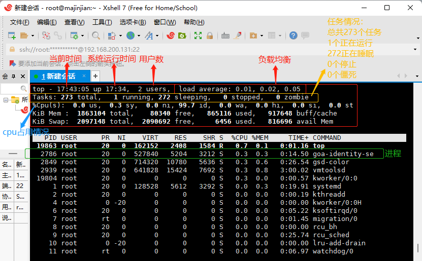 Linux【实操篇】—— 进程管理、服务管理、软件包管理(rpm、yum)