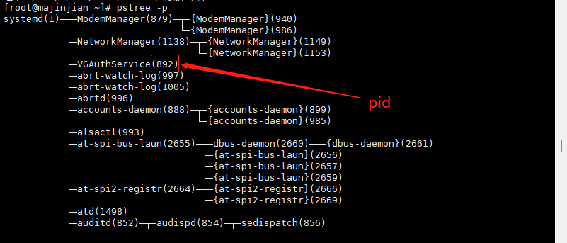 Linux【实操篇】—— 进程管理、服务管理、软件包管理(rpm、yum)