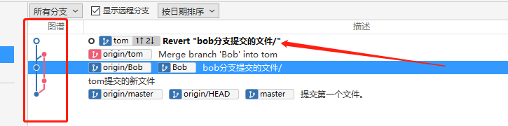 Git 管理工具 SourceTree 的使用（上手简单，不熟悉git命令的开发者必用）