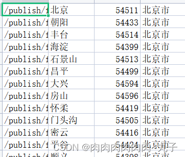 大数据期末课设~基于spark的气象数据处理与分析