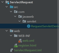 浅谈Tomcat9之Servlet-request获取请求参数及常用方法